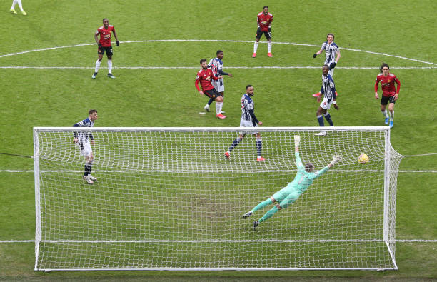 射门次数与进球的关系：顶级联赛的数据分析