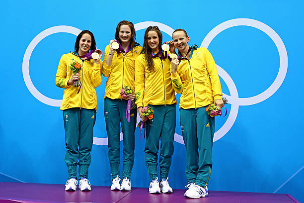 游泳核心动作训练：如何掌握正确的身体姿势